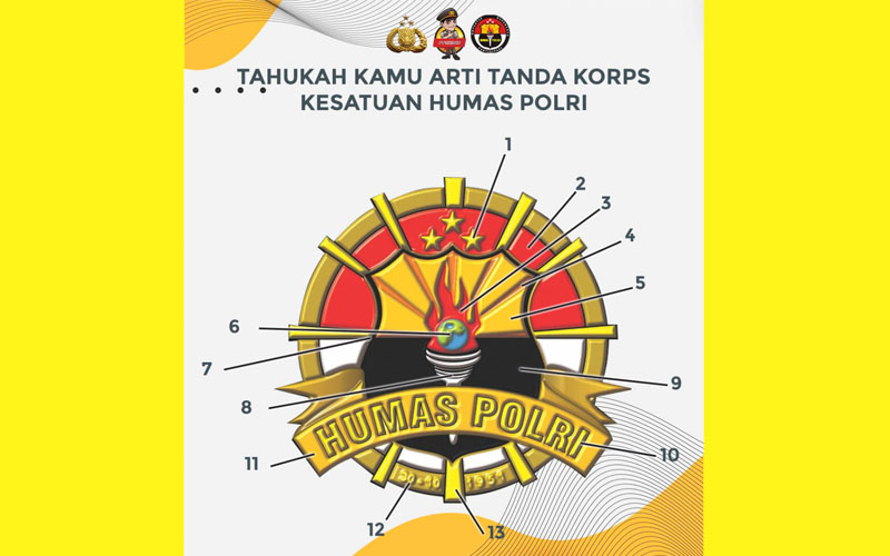 Korps Kesatuan Humas Polri